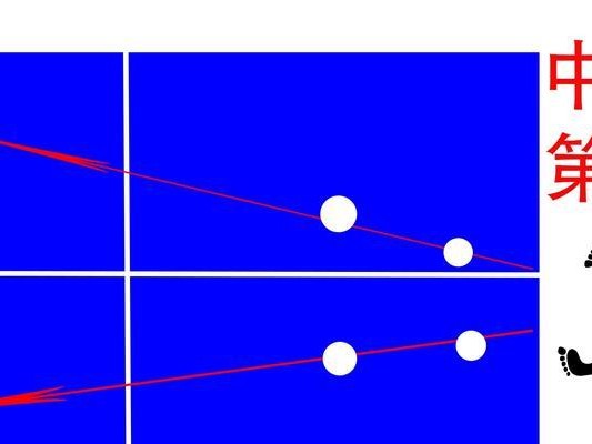 乒乓球重心偏右的影响及调整方法（揭秘乒乓球技术中的秘密-乒乓球重心偏右）