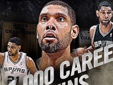 2018年NBA球星收入排行榜（综合收入冠军榜出炉，球场之外的商业价值不容小觑）