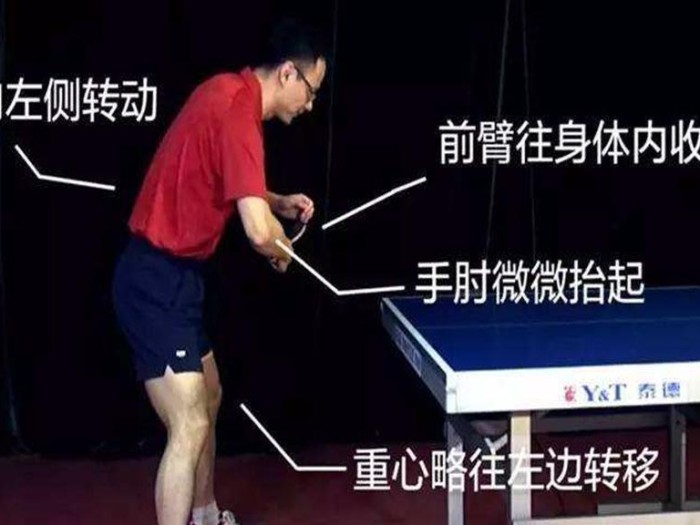 乒乓球技巧大揭秘（掌握直拍接反手技巧，提升你的乒乓球水平！）