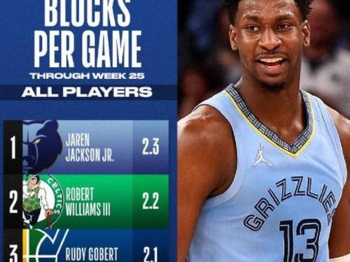 NBA常规赛总助攻历史排行榜（NBA历史上最伟大的助攻手及其不朽记录）