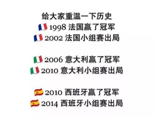 世界杯冠军排行榜（揭秘世界杯历史上的冠军球队以及他们的足球传奇）