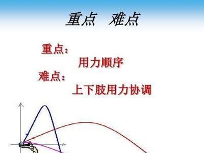 足球后卫反攻技巧教学——攻守兼备，扬我国脚风采（提升足球后卫反攻能力，实现攻守兼备）