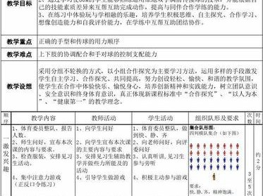 篮球教练的进攻与防守区别（探究篮球教练在进攻和防守方面的不同策略）