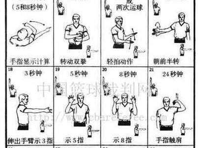 掌握技巧准确防守篮球禁区（篮球禁区防守技巧解析科学化提升防守水平）