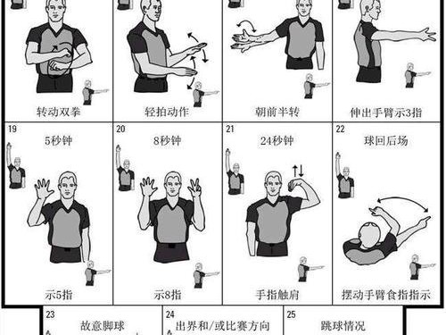 乒乓球颠球学习时间的关键因素（从初学者到能够熟练颠球，关键是不断练习和正确的技巧）