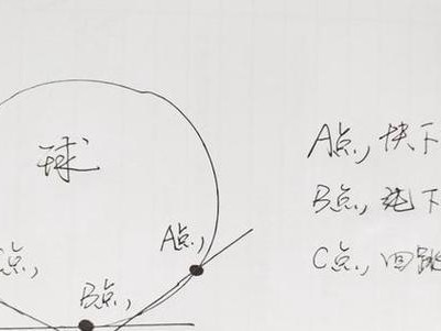 乒乓球技巧（从发球手势到球拍角度，掌握侧旋球的关键技巧）