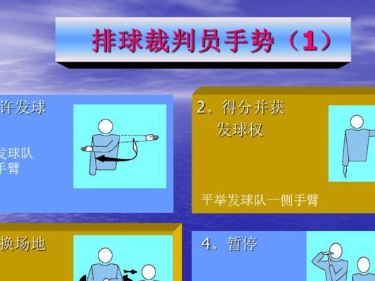 揭秘排球裁判吹罚手势动作要领（掌握裁判手势，成为精准的排球裁判）