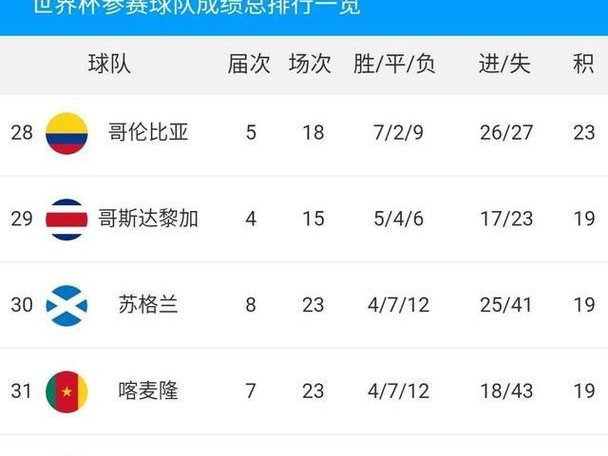 意大利历史世界杯战绩（探寻意大利在世界杯舞台上的辉煌和挣扎）