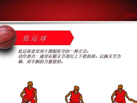 少儿篮球防守投篮动作要领（提高篮球技巧，攻守兼备）