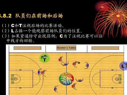 探究篮球防守位置的计算方法（揭秘篮球战术中的防守定位关键）