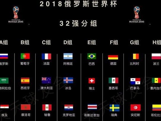 这届世界杯进球能超历史吗？（记录和突破——2022世界杯的进球纪录挑战）