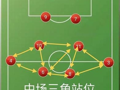 边路进攻五人配合技巧（攻不破的固若金汤，关键在于这一个字）