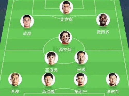 中国队男足世界杯进球名单（中国男足世界杯历届赛事进球统计及分析）