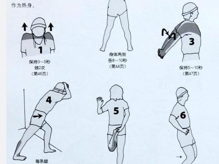 乒乓球与跑步——高效减肥运动对比（运动选择指南及最佳减脂效果分析）