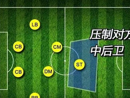 足球防守技巧教学大全（掌握防守技巧，成为不可逾越的守护神）