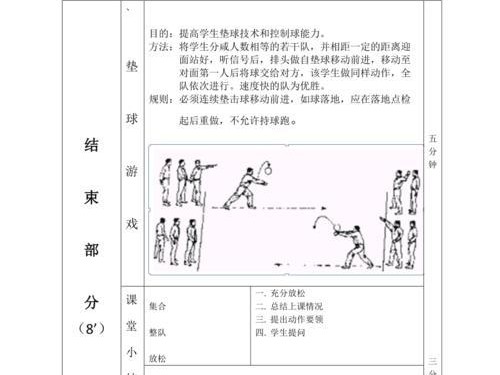 如何正确进行排球接球徒手动作（掌握正确的徒手接球技巧，提升排球水平）