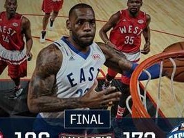 NBA全明星赛总得分排行榜（追逐荣誉的场上狂飙，这些篮球巨星在全明星赛上创造了何等传奇？）