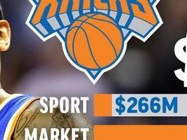 NBA历史总薪资排行榜2020(揭秘2020年NBA总薪资最高球员及球队,探索篮球世界的金钱力量)