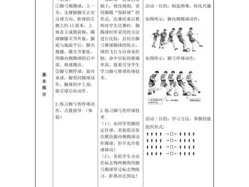 如何提高儿童足球发球技巧（掌握正确的动作和技巧，让儿童足球发球更准确稳定）