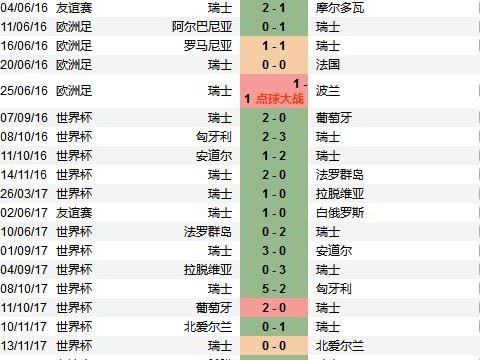 回顾意大利世界杯历史战况（以最新赛事为线索，解读意大利世界杯足球赛的胜负关键）