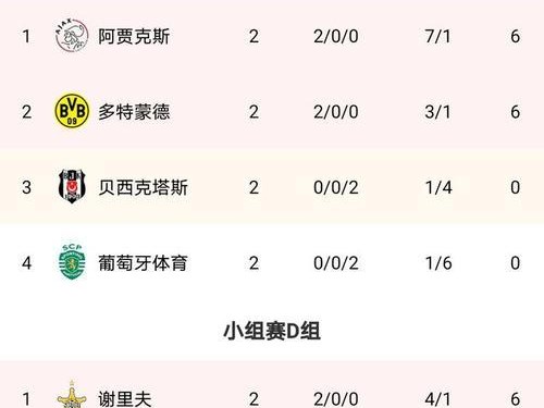 橄榄球世界杯决赛进球记录的辉煌历史（探索橄榄球世界杯决赛中的进球经典瞬间）