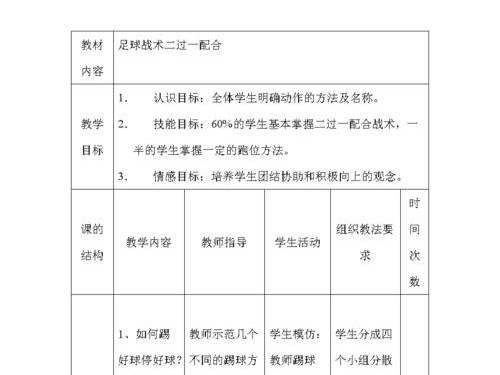 足球技巧（快速提升足球技能，一招制敌！）
