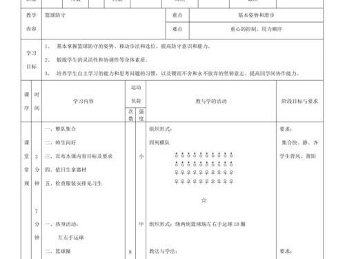 足球防守人技巧教学设计——如何提高防守能力（有效拦截进攻，稳定球队防线的关键要素）