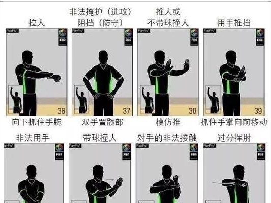 篮球半包围防守违规的研究与应对策略（探讨半包围防守的规则边界与改进方法）