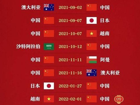 世界杯历史最终结果排名揭秘（揭示世界杯历史上最终排名的奥秘）
