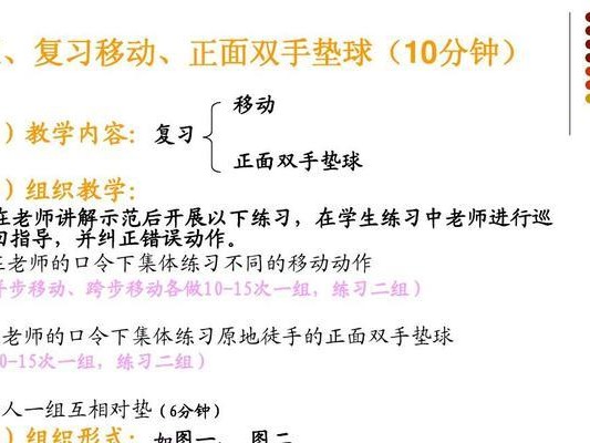 学习排球的基本技巧（简单易学的排球基础要领）