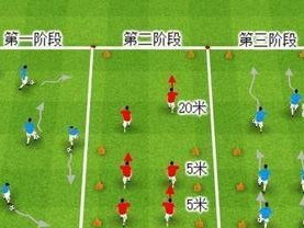 足球进攻技巧与战术要领（掌握进攻技巧提升战术效果）