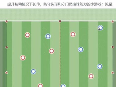 少年足球高位防守技巧教学（提升年轻球员防守实力，打造坚固后防线）