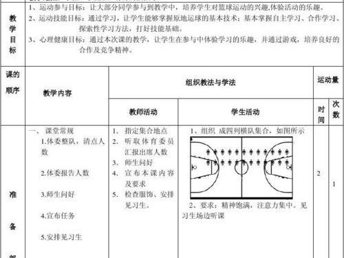 篮球技巧（掌握直线运球技巧与贴身防守策略，提升篮球水平）