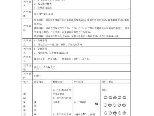 掌握排球双手传球的关键技术（挥动双手，精准传球的要领）