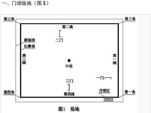 以足球边线发球破门技巧（突破对手防线的关键动作和策略）