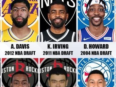 NBA近十年状元天赋排行榜(揭秘近十年来NBA选秀中最具天赋的球员,谁是当之无愧的状元?)