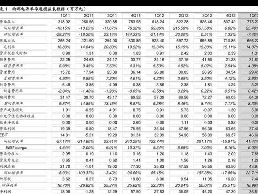 世界杯冠亚军历史比分纪录（揭秘世界杯历届决赛场上的得失之间）