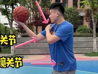 以篮球防守转髋关节训练为主题写1个文章的主标题和及主标题的1个（提升篮球防守能力的转髋关节训练技巧）