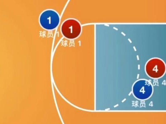 篮球防守技巧之站位的选择（探讨篮球防守中哪只脚站位更为合适）