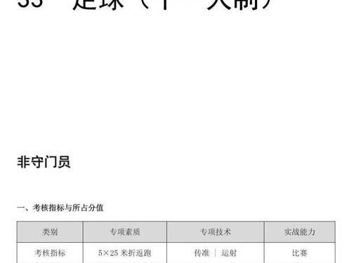 足球单招考试训练技巧——提升你的表现（击败竞争对手，成为足球单招考试的王者）