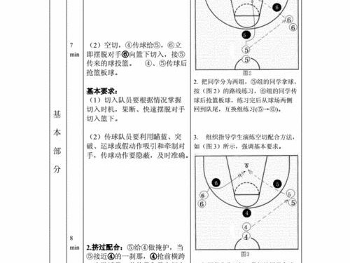 篮球挡拆阻挡防守路线的技巧与策略（如何有效应对挡拆战术，阻挡对手进攻路线）