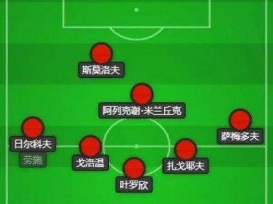 克罗地亚vs韩国（历史成绩、）