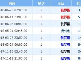 历史上的惊天比分（一场不可思议的平局将永远铭记于史册）
