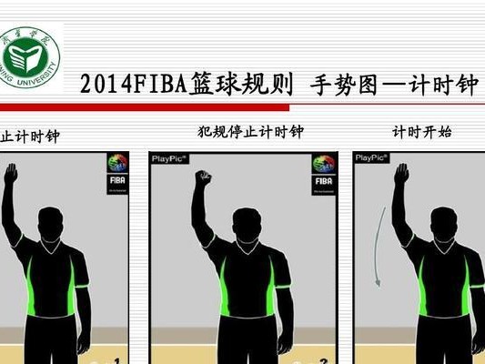 篮球2打1防守原则——团队配合的关键（提高防守效果的关键策略）