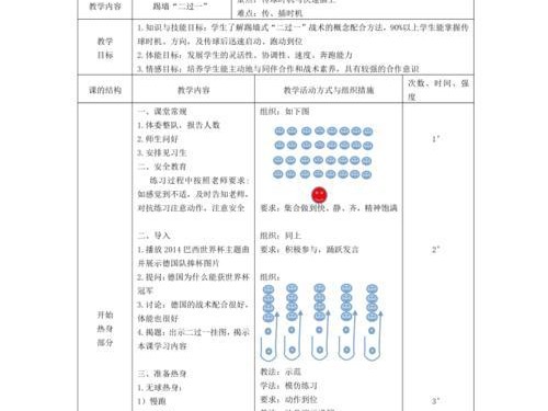 足球战术中的长传技巧（有效运用长传技巧，打破对手防线的奥秘）