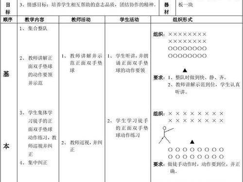 新手排球发球姿势要领教案（掌握正确的发球姿势，让你成为排球场上的明星）