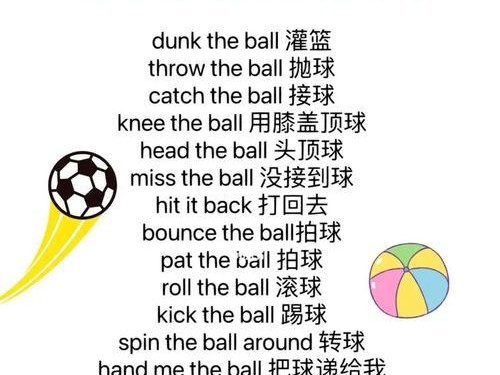 MasteringtheArtofBasketballDefense（KeyStrategiesandTechniquestoImproveYourDefensiveSkills）