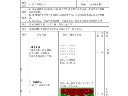 篮球后卫防守晃动原理解析（揭秘篮球后卫如何应对对手的晃动技巧）