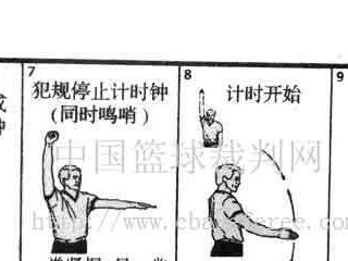如何提高篮球防守脚步速度（技巧与训练方法）