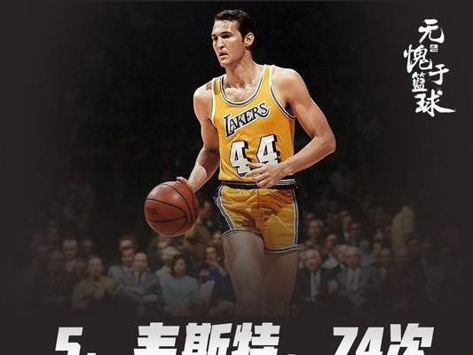 NBA单场最贵票价排行榜揭晓!(NBA单场球票价格竞争白热化,探寻高端篮球观赏的财富界限)